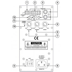 tavor-5-o-paire-d-enceintes-amplifiees-murale-2x30w-kramer