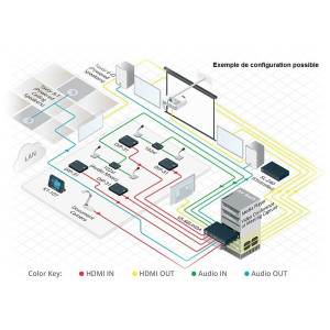 TAVOR-6-O-Kramer-Paire-d-enceintes-murales-amplifiées-2x50W