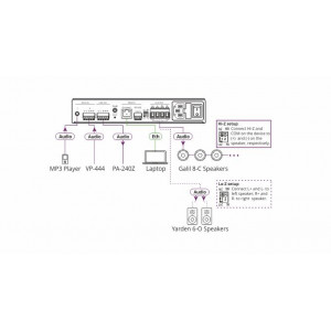 pa-240z-amplificateur-de-puissance-avec-dsp-integre-kramer