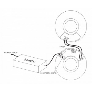 BS-C230-Rondson-HP-actif-HP-passif-bluetooth-2x20W