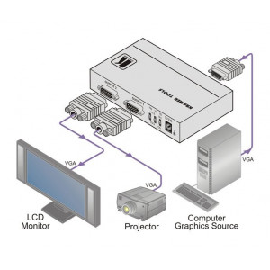 vp-200k-distributeur-amplificateur-kramer