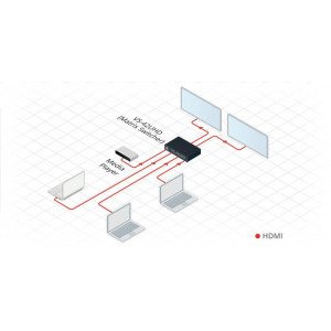 vs-42uhd-grille-automatique-hdmi-4x2-kramer