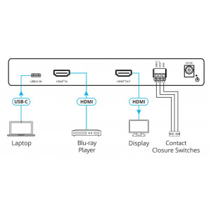 vp-424c-scaler-numerique-usbchdmi-vers-hdmi-20-4k-hdcp-22-kramer