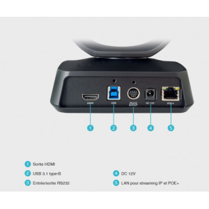 CAM520-PRO3-Aver-Caméra-de-vidéoconférence-USB-3.1