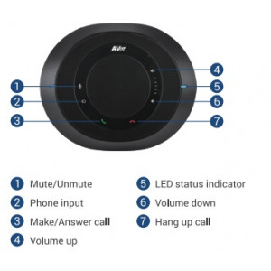 VC520PRO3-AVER-Caméra-de-conférence
