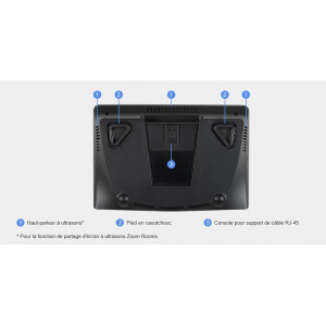 CP10G2-Aver-Tablette-tactile-de-collaboration